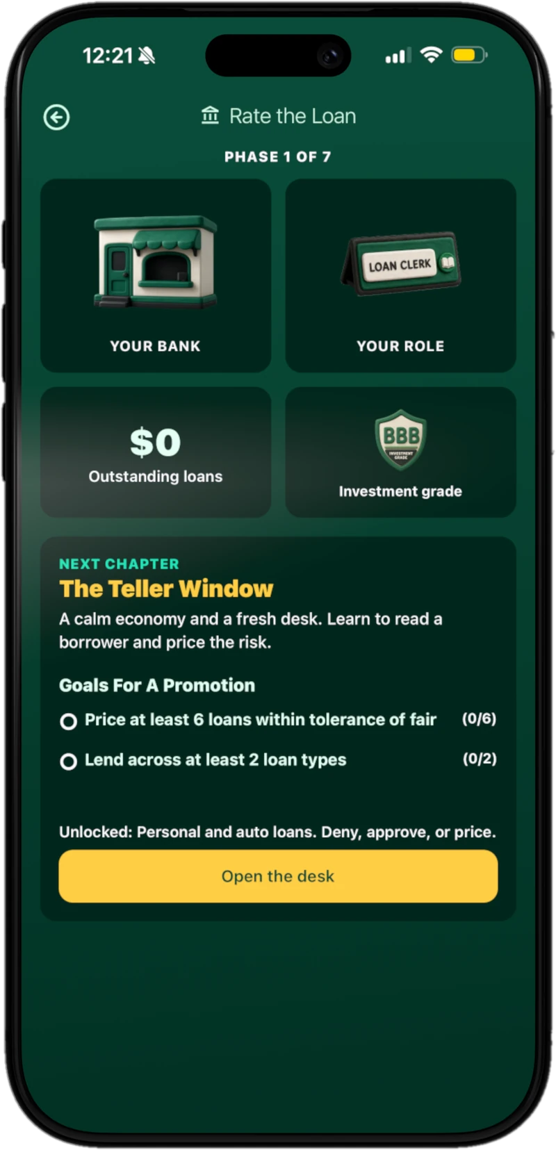 Rate the Loan bank dashboard at the teller-window stage