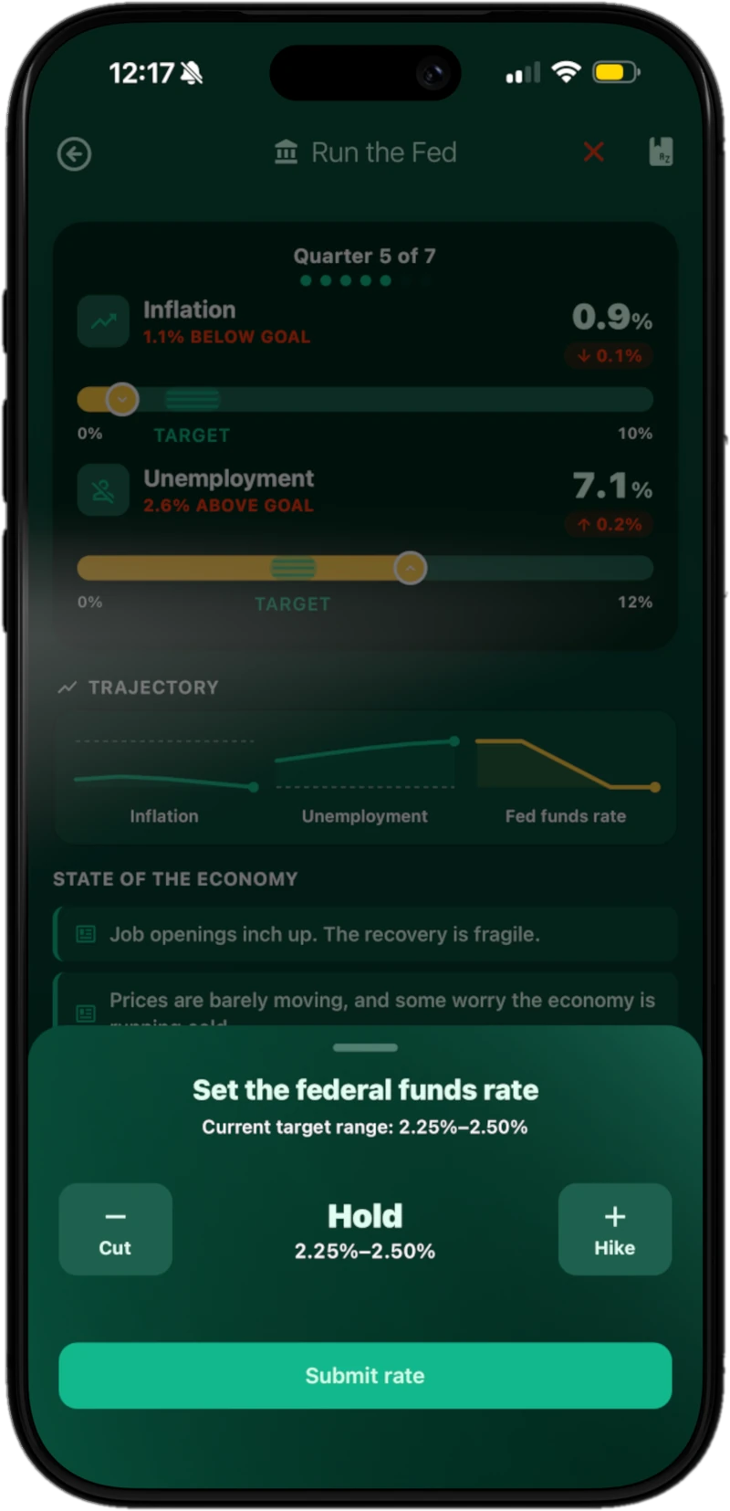 Setting the federal funds rate in Run the Fed