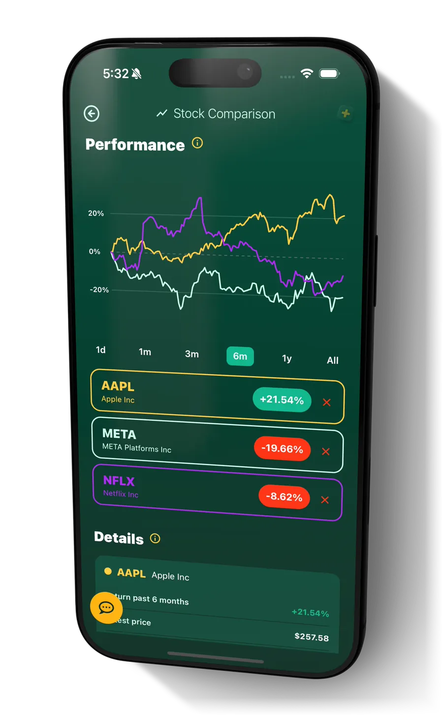 Rapunzl's stock comparison screen on a phone, plotting Apple, Meta and Netflix on one performance chart with each company's return beside it