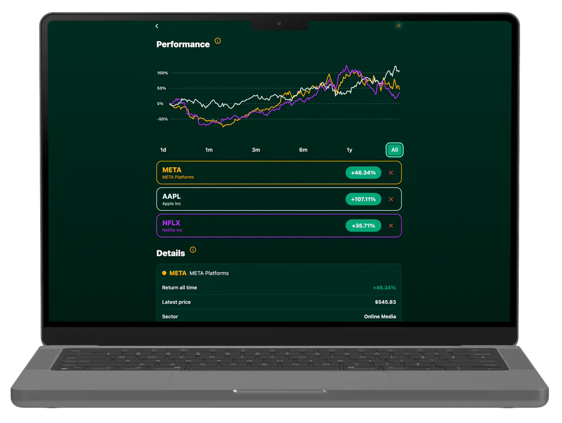 Three stocks raced head-to-head by percent return in the Rapunzl web app